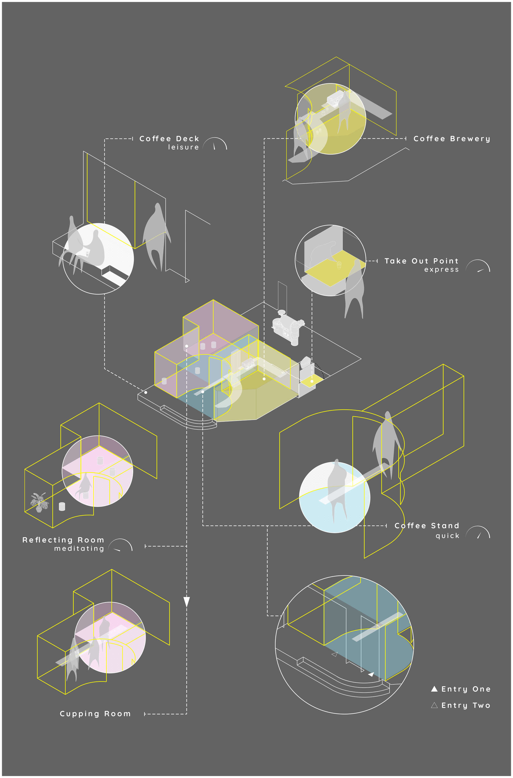 图片[5]|剪影立面，FSW 社区咖啡实验室 / Phoebe Says Wow Architects|ART-Arrakis | 建筑室内设计的创新与灵感