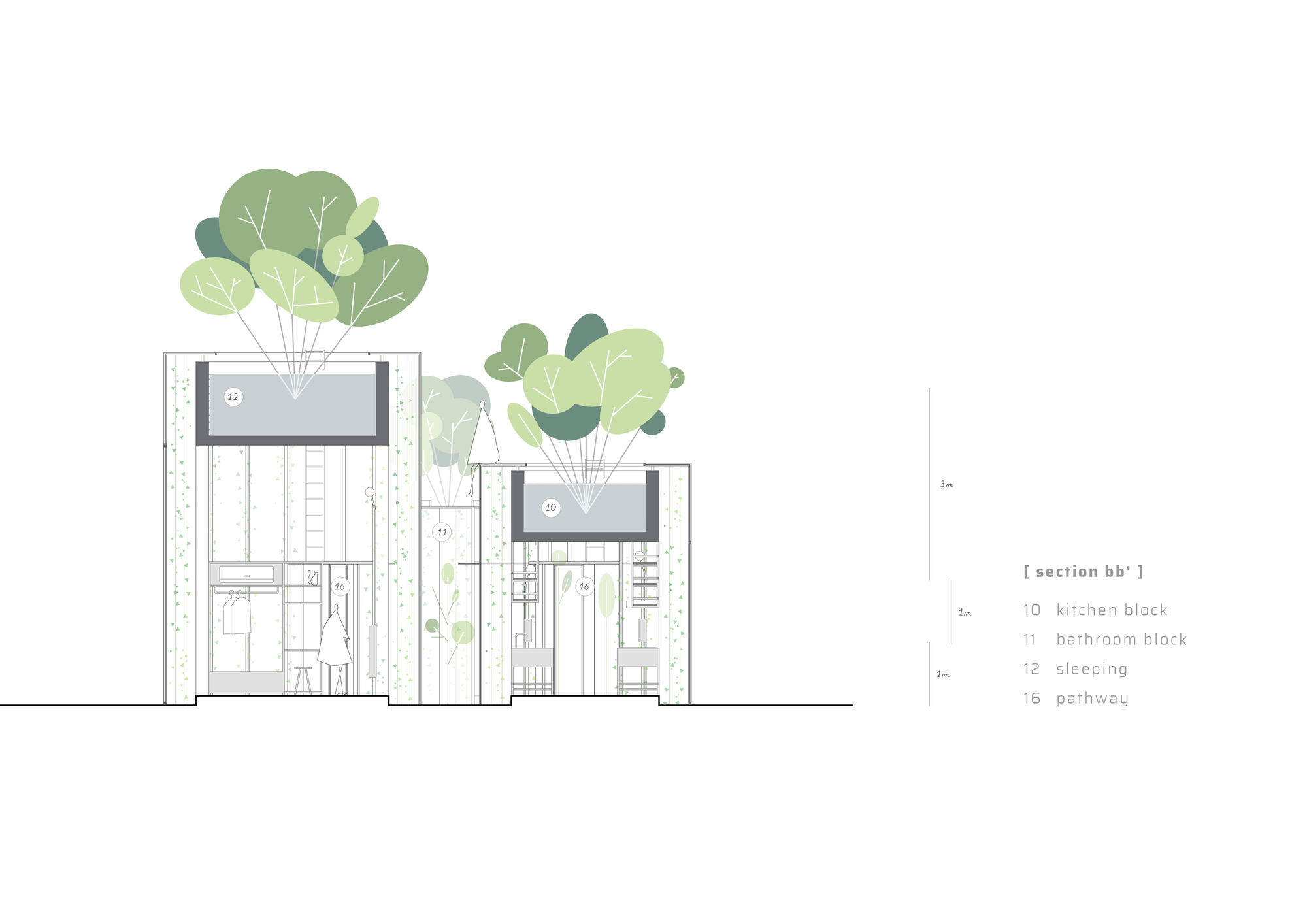 图片[7]|与森林共生的玻璃盒，Labri 住宅 / Nguyen Khai Architects & Associates|ART-Arrakis | 建筑室内设计的创新与灵感