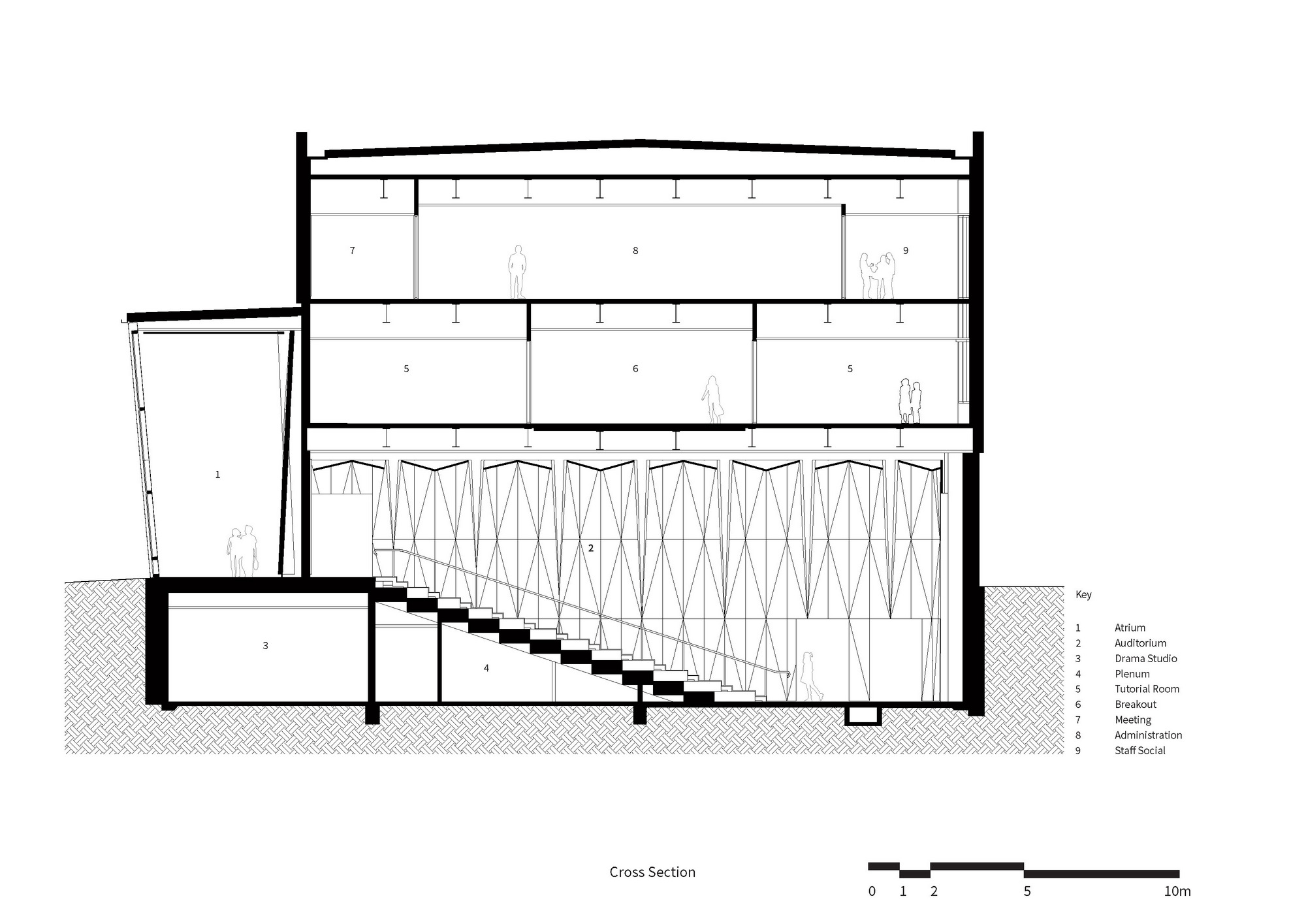 图片[12]|三一学院门户大楼|ART-Arrakis | 建筑室内设计的创新与灵感