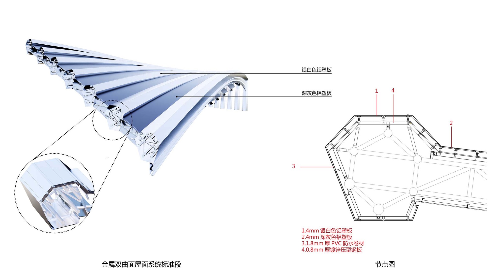 图片[3]|中国黄海湿地博物馆 / 上海都设营造建筑设计事务所|ART-Arrakis | 建筑室内设计的创新与灵感