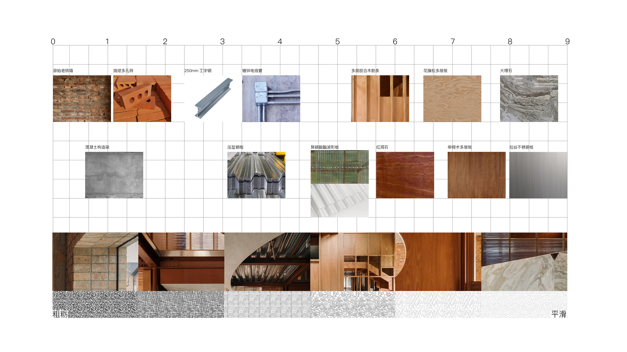 图片[23]|4 个高完成度的项目，是如何共创·共想？建日筑材论坛回顾|ART-Arrakis | 建筑室内设计的创新与灵感